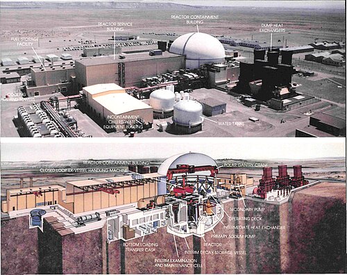 Fast Flux Test Facility